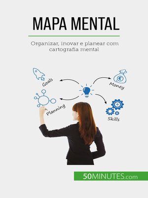 cover image of Mapa Mental